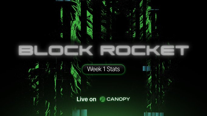 A promotional graphic for "BLOCK ROCKET" displays "Week 1 Stats" in a neon-bordered button on a green glitch-style background, with the "Canopy" logo at the bottom. The image relates to the post by highlighting a week's performance statistics for projects running on the Canopy network, which the post references as the platform hosting the Veritas fact-checking project.