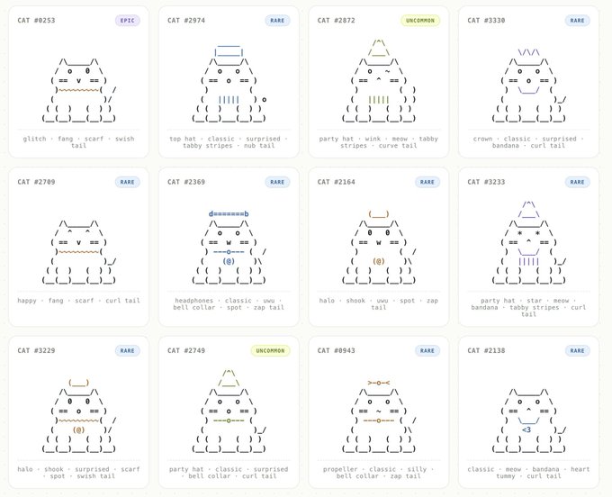 The image displays a collection of ASCII-style cat NFTs from the "CATS" collection, showcasing 12 unique pixelated cats with varying traits (e.g., "glitch," "fang," "scarf," "swish tail"), each labeled with a cat number (such as #0253, #2974) and a rarity tier (Epic, Rare, Uncommon). These text-based cats correspond to the ASCII CATS NFT project mentioned in the post, which was recently launched on the Robinhood chain as a free mintable collection of 3,333 unique cats.