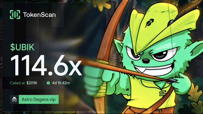 A TokenScan graphic displays "$UBIK" achieving a 114.6x return after being called at $201K market cap just 4 days and 1 hour prior, credited to "Astro Degens vip," alongside a cartoon archer mascot preparing to shoot an arrow, visually reinforcing the post's theme of "catching" early gems in the market.