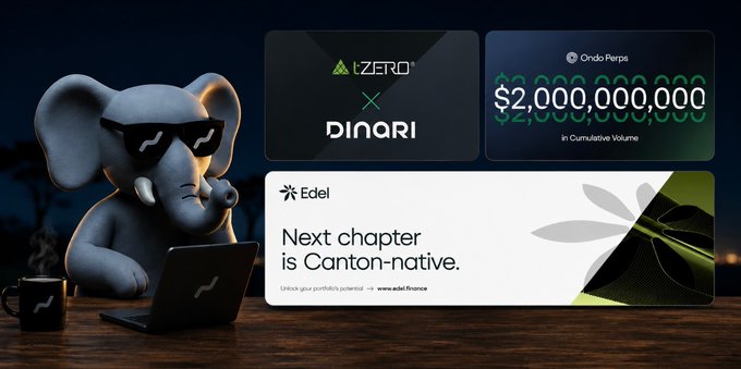 A 3D-rendered elephant wearing sunglasses works on a laptop, surrounded by promotional graphics for Izero x Dinari, Edel Finance ($2,000,000,000 cumulative volume), and Ondo Perps.