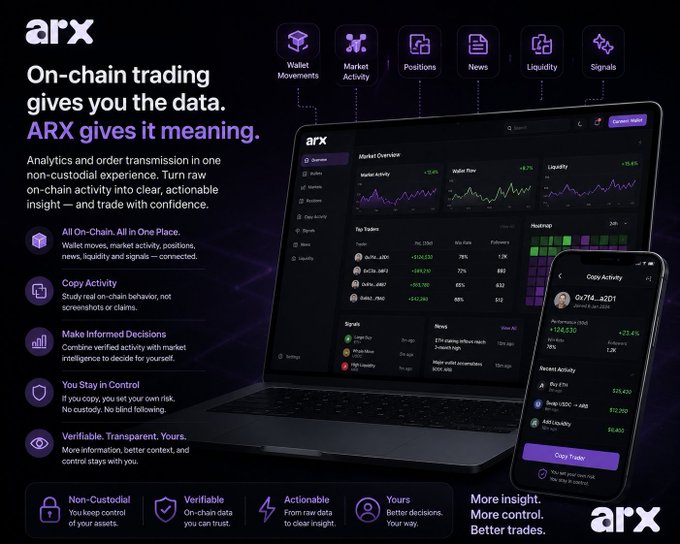 A promotional graphic for ARX, featuring a dark-themed laptop and smartphone displaying the platform's dashboard with on-chain analytics (including tokens like "ai16z", "Saros", "Solana_ABC", "Swth_PBU" with price data), alongside the tagline "On-chain trading gives you the data. ARX gives it meaning."