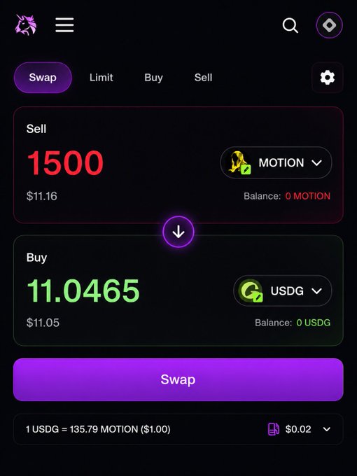 A cryptocurrency swap interface showing a Sell of 1500 MOTION ($11.16) and a Buy of 11.0465 USDG ($11.05).