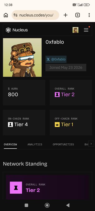 A mobile screenshot of a 'Nucleus' profile page for user '0xfabio' (@0xfabio), showing $AURA 800, Overall Rank Tier 2, On-Chain Rank Tier 4, and Off-Chain Rank Tier 1.