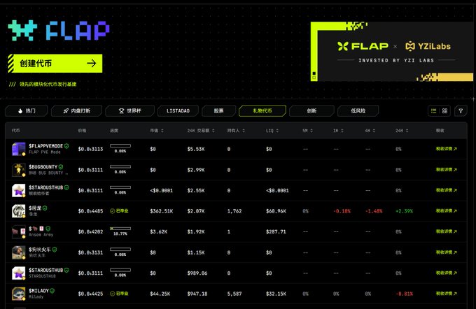 A screenshot of the FLAP meme token trading platform, invested by YZi Labs, displays a list of tokens including $FLAPPYVERSE, $BURBUNNY, and $STARDUSTHUB with prices, 24H volume, and liquidity metrics.