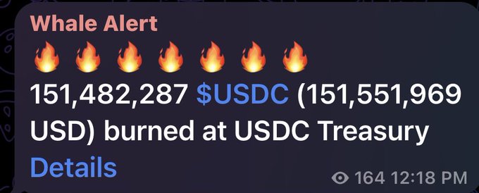 The image displays a Whale Alert notification showing 151,482,287 $USDC (151,551,969 USD) burned at the USDC Treasury, with the context indicating this represents ~150 million dollars in liquidity being removed from Ethereum.