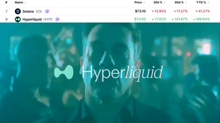 This image features a meme that appears to be an advertisement for a cryptocurrency called Hyper Liquid. There are two people next to each other, both with their faces shown but only one of them has visible facial hair. The background of the meme is blue and green, giving it a retro or vintage look.
