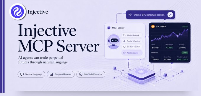 The main focus of the image is a website or banner featuring the text "Injective MCP Server" and "AI Chatbot". The layout suggests it's promoting or explaining the concept of an AI chatbot service.