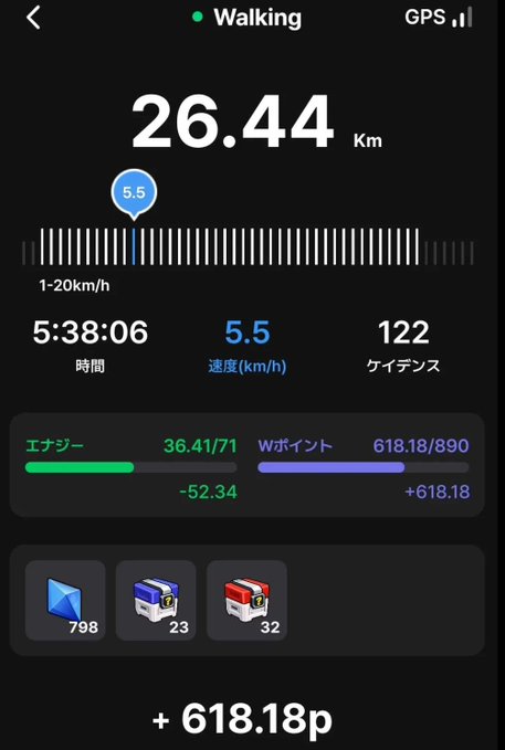 A walking activity tracker screen in Japanese showing 26.44 km walked at 5.5 km/h speed over 5:38:06, with energy levels (36.41/71), wPoints (618.18/890), and item rewards worth +618.18p.