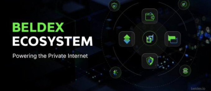 A promotional banner for the Beldex Ecosystem with the tagline 'Powering the Private Internet' displayed in green and white text, featuring interconnected circular icons representing various digital services.