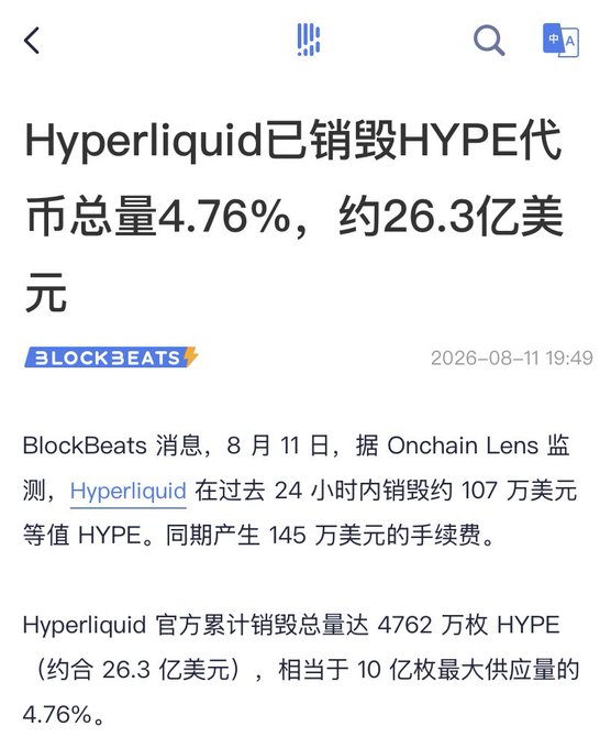 A Chinese-language news article from BLOCKBEATS dated 2026-08-11, reporting that Hyperliquid has destroyed approximately 47.62 million HYPE tokens (about $263 million USD), accounting for 4.76% of the total supply.