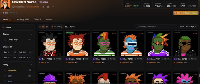 A screenshot of the "Shielded Nakas" NFT collection on OpenSea, displaying pixel-art zombie character items with various prices.