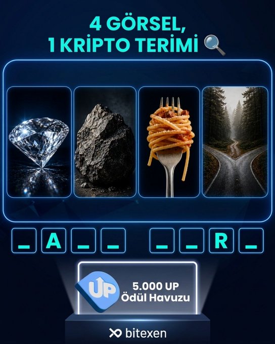 A Turkish crypto puzzle from bitexen titled '4 GÖRSEL, 1 KRİPTO TERİMİ' (4 images, 1 crypto term) showing a diamond, coal/meteorite, spaghetti on a fork, and a forked road, with the answer spaces showing 'A' and 'R' filled in and a 5,000 UP reward pool.
