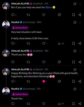 A Twitter/X exchange between user @A9eLahLALoTlBi and @HaxKai where @A9eLahLALoTlBi asks for help with the chart for "$Beat," prompting @HaxKai (a Subscribers subscriber) to comment "Very bad situation with beat. If daily close below 0.90 then over." The image illustrates a chat where a subscriber likely got caught up in hype around the $BEAT ticker, reinforcing the post's warning against chasing CT influencer-driven hype trades.