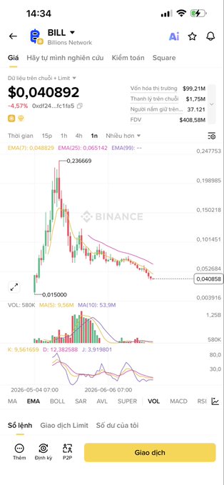 The image shows a Binance trading chart for the token **$BILL (Billions Network)** priced at **$0.040892**, down **4.57%** over 24 hours, with a market cap of **$37.12M** and circulating supply of **1B**. The accompanying post highlights the difficulty of mandatory staking for $BILL, noting 1M tokens are now worth about 1 billion VND, while questioning whether the token can hold value until October given the team's Discord has shut down permanently.