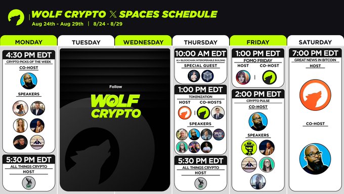 A schedule graphic titled 'WOLF CRYPTO × SPACES SCHEDULE' for Aug 24th-Aug 29th, listing daily Twitter Spaces events with hosts, co-hosts and speakers across Monday through Saturday, including 'CRYPTO PICKS OF THE WEEK', 'ALL THINGS CRYPTO', 'FOMO FRIDAY', and 'GREAT NEWS IN BITCOIN'.