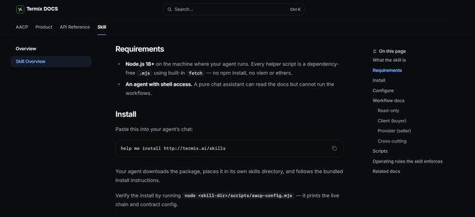 A documentation page for 'Termix DOCS' showing the Skill Overview with Requirements (Node.js 18+) and an Install section containing the command 'help me install http://termix.si/skills'.