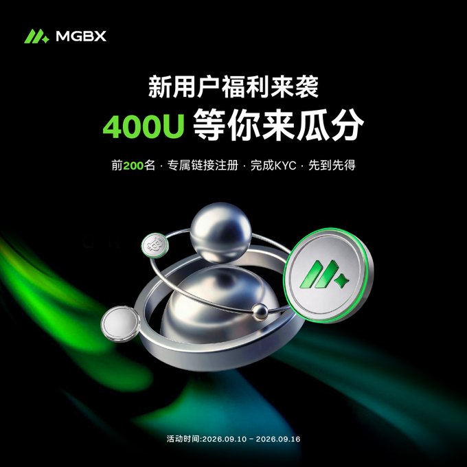 MGBX promotional image in Chinese advertising new user benefits: '新用户福利来袭 400U 等你来瓜分,' with a 3D silver atom-like object and event dates '活动时间:2026.09.10 – 2026.09.16.'