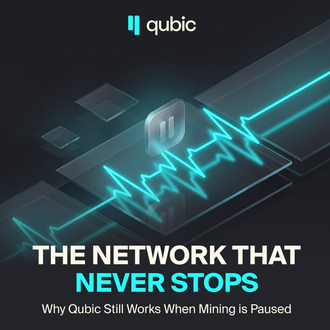 The image is a promotional graphic for Qubic featuring a dark background with glowing cyan digital elements including a waveform line, a 3D logo, and stacked translucent planes. The bold text reads "THE NETWORK THAT NEVER STOPS" with the subtitle "Why Qubic Still Works When Mining is Paused," visually reinforcing the post's message that Qubic's network continues operating—processing transactions, executing smart contracts, and generating computor revenue—even when AI mining is paused, a claim that sets it apart from other proof-of-work blockchains.