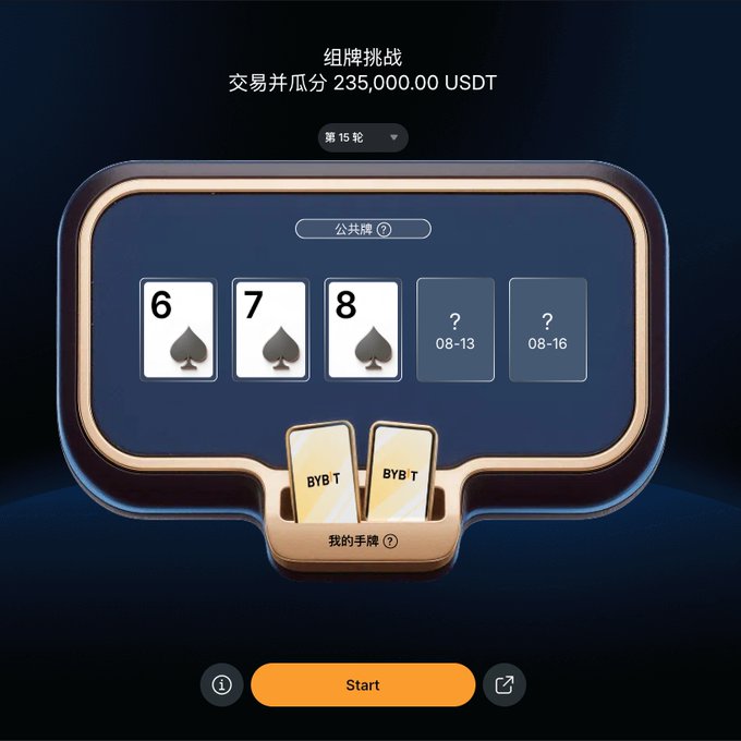 A card game interface showing a team challenge with a prize pool of 235,000.00 USDT, round 15, displaying public cards (6, 7, 8 of spades) and two hidden 'BYBT' cards in the player's hand.
