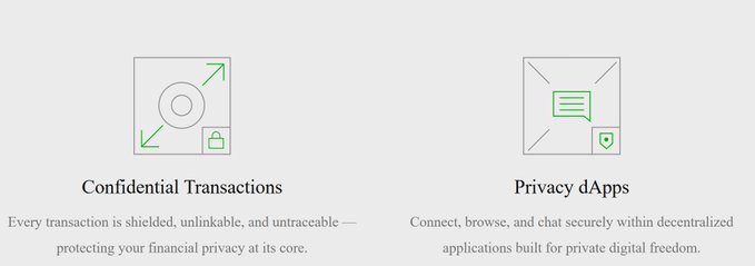 A clean web design section displaying two feature blocks: 'Confidential Transactions' (with text about shielded and unlinkable transactions protecting financial privacy) and 'Privacy dApps' (highlighting secure connectivity in decentralized applications).
