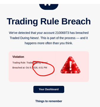 A notification screen titled "Trading Rule Breach" alerts that account 21006973 has "breached Traded During Newst" at Oct 8, 2026, 4:01 PM, with a warning triangle icon circled in red.