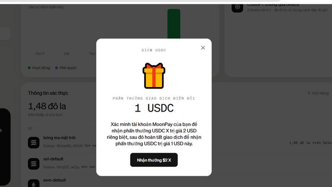 A Vietnamese-language web interface showing a 'GIẢM USDC' (USDC DROP) reward popup with a gift box icon, displaying a '1 USDC' reward from MoonPay and a button labeled 'Nhận thưởng $2' (Claim $2 reward).