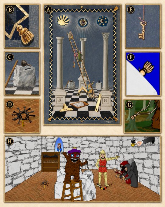 An illustrated tarot-style card labeled A shows a figure on a ladder between classical columns with celestial symbols, surrounded by detail panels labeled B-H featuring keys, a hammer, a heart, and other symbolic objects.