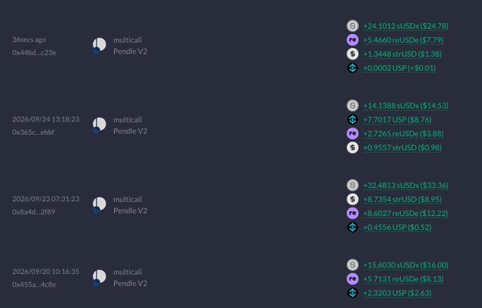 A cryptocurrency transaction log displaying multicall transactions on Pendle V2 with token swaps involving SOL, reUSDe, strUSD, and USP with USDx values from September 2026.