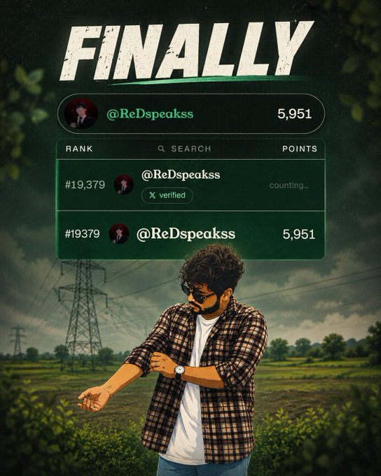 A meme featuring an illustrated young man checking his watch, with text 'FINALLY' at the top and a leaderboard showing the user '@ReDspeakss' at rank #19,379 with 5,951 points.