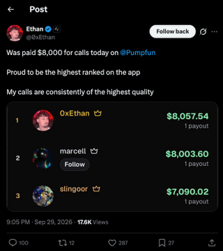 A Twitter post by @0xEthan celebrating earning $8,000 in calls on @Pumpfun, showing top rankings including 0xEthan at $8,057.54, marcell at $8,003.60, and slingoor at $7,090.02.