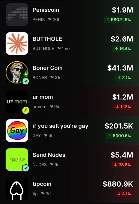A screenshot of a meme coin trading platform displays various joke cryptocurrencies with tickers like PENIS, BUTTHOLE, BONER, and GAY, showing market caps ranging from $880.9K to $41.3M and dramatic percentage changes like Peniscoin's 58,021.5% surge—illustrating the post's point that crypto investing in 2026 has devolved into a bizarre landscape of absurd, sexually-themed tokens.