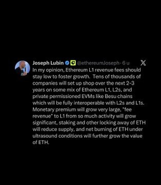 The image shows a tweet from Joseph Lubin (@ethereumJoseph) dated 6u ago, stating that Ethereum L1 revenue fees should stay low to foster growth, predicting tens of thousands of companies will set up shop over the next 2-3 years using a mix of Ethereum L1, L2s, and private permissioned EVMs like Besu chains, with monetary premium and ETH burning under ultrasound conditions driving ETH's long-term value.