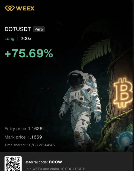 A WEEX trading app screenshot showing a DOTUSDT Perpetual Long position at 200x leverage with a +75.69% gain, displaying an entry price of 1.1625 and mark price of 1.1669, alongside an astronaut illustration and a Bitcoin symbol. Referral code: neow.