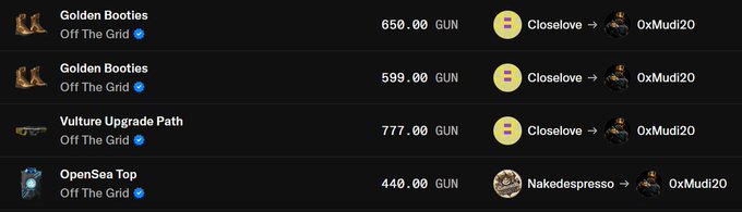 A screenshot of a dark-themed marketplace listing items for sale in 'GUN' currency, including 'Golden Booties' for 650.00 and 599.00, a 'Vulture Upgrade Path' for 777.00, and an 'OpenSea Top' for 440.00.