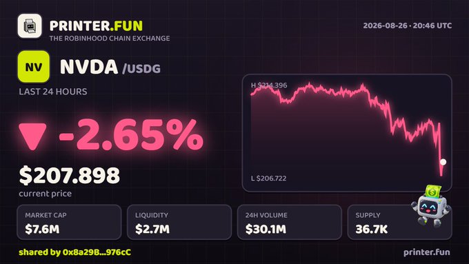A screenshot from printer.fun shows a financial dashboard tracking the NVDA ticker (Nvidia) at $211.46, down 0.32%, displayed with an anime-style mascot character and dated February 18, 2026. The image appears to be a test screenshot shared by user "0x8a298...976c" likely for the purpose of capturing or formatting the dashboard view.