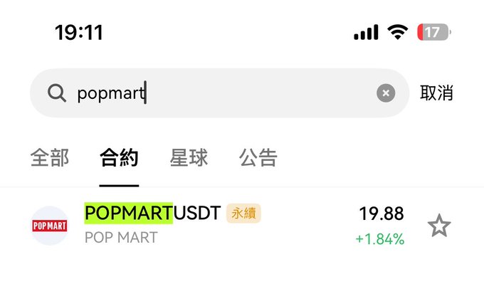 A mobile phone screenshot shows a search for 'popmart' in a trading app, displaying the 'POPMARTUSDT' contract price at 19.88 with a +1.84% change.