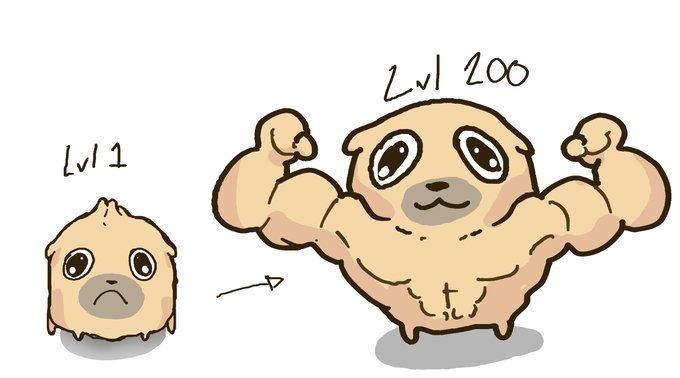 A cartoon illustration showing a small, sad-looking dog labeled 'Lvl 1' transforming into a large, muscular version labeled 'Lvl 200' with big biceps and a confident expression.