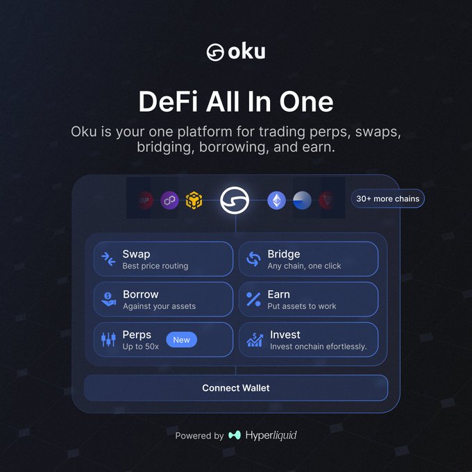 A dark-themed promotional graphic for 'Oku - DeFi All In One,' highlighting features like Swap, Bridge, Borrow, Earn, Perps, and Invest, powered by Hyperliquid.