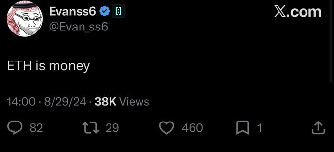 A screenshot of a tweet from user @Evan_ss6 (Evanss6) on X.com posted on 8/29/24 stating simply 'ETH is money,' which has received 460 likes, 82 comments, and 38K views.