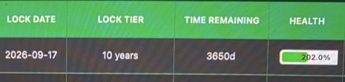A staking dashboard displaying a lock date of 2026-09-17, lock tier of 10 years, time remaining of 3650 days, and a health bar at 202.0%.
