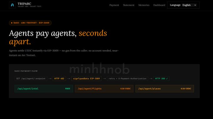 The image shows a computer screen displaying a webpage that features an agent pay feature from TRIPARC. The main focus of this feature is providing information about agents who have paid agents, which enables them to discover travel data and access other agents. This can be helpful for agencies when they want to efficiently manage their payments and relationships with agents.