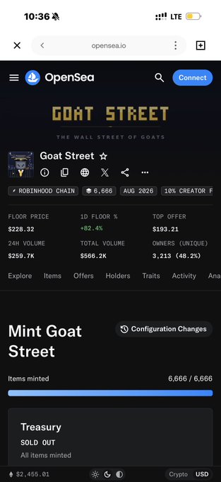 Mobile screenshot of OpenSea showing the 'GOAT STREET - THE WALL STREET OF GOATS' NFT collection on Robinhood Chain, with a floor price of $228.32, 24H volume of $259.7K, and all 6,666 items minted (Treasury Sold Out).