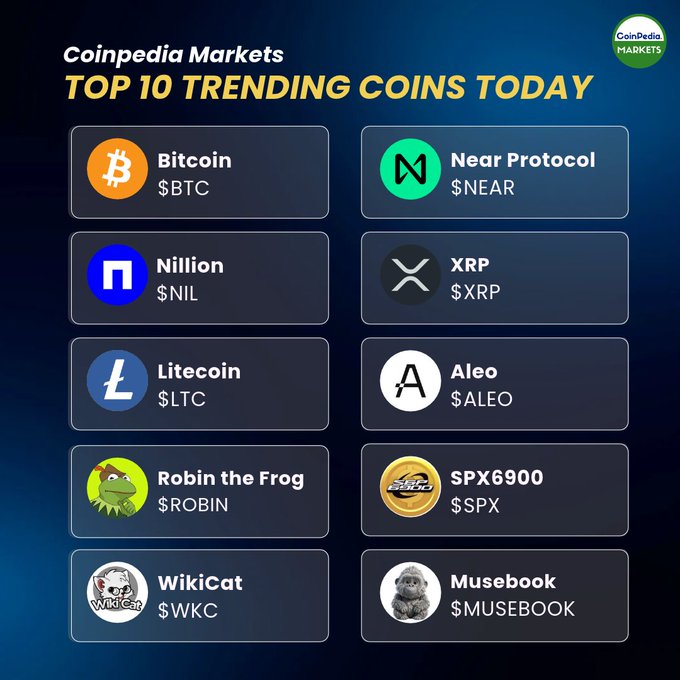 A Coinpedia Markets graphic titled 'TOP 10 TRENDING COINS TODAY' listing Bitcoin ($BTC), Nillion ($NIL), Litecoin ($LTC), Robin the Frog ($ROBIN), WikiCat ($WKC), Near Protocol ($NEAR), XRP ($XRP), Aleo ($ALEO), SPX6900 ($SPX), and Musebook ($MUSEBOOK).