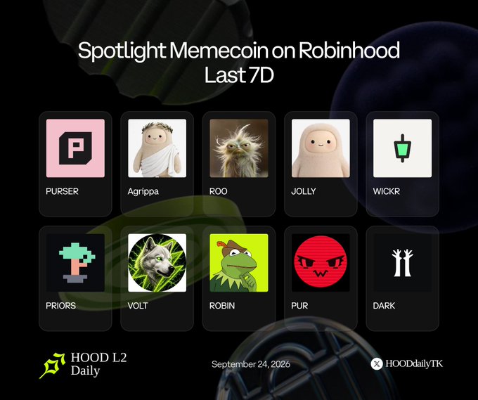 An infographic titled 'Spotlight Memecoin on Robinhood Last 7D' dated September 24, 2026, by HOOD L2 Daily, displaying ten meme tokens including PURSER, AgriPpa, ROO, JOLLY, WICKR, PRIORS, VOLT, ROBIN, PUR, and DARK.