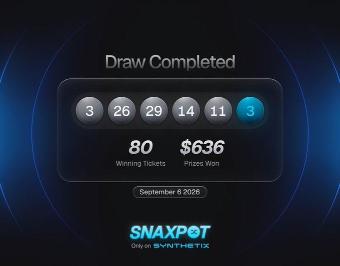 A 'Draw Completed' screen from SNAXPOT on SYNTHETIX showing winning numbers 3, 26, 29, 14, 11, 3 with 80 Winning Tickets and $636 Prizes Won, dated September 6 2026.