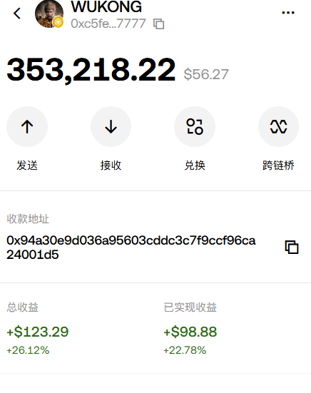 A cryptocurrency wallet screenshot showing the 'WUKONG' token with a balance of 353,218.22 (valued at $56.27), a receiving address, and profit metrics showing +$123.29 total gains (+26.12%).