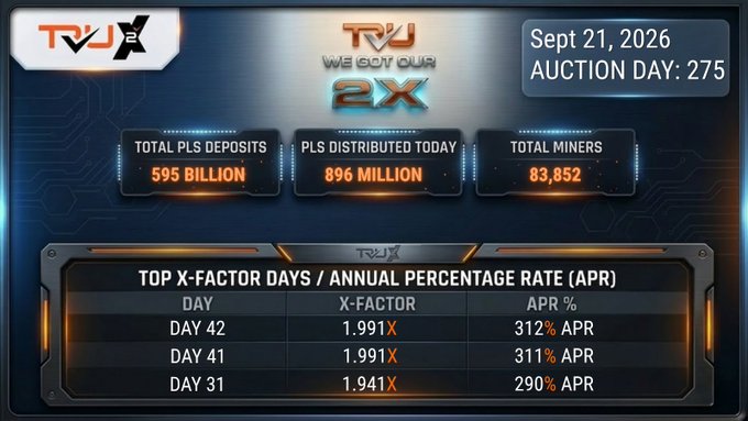 A digital dashboard for TRX displays 'Sept 21, 2026, AUCTION DAY: 275' with stats showing 'TOTAL PLS DEPOSITS 595 BILLION', 'PLS DISTRIBUTED TODAY 896 MILLION', and 'TOTAL MINERS 83,852'.