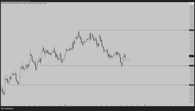 ersatz chart with a black background and white lines representing stock prices, with a pink line indicating a potential trend or pattern.