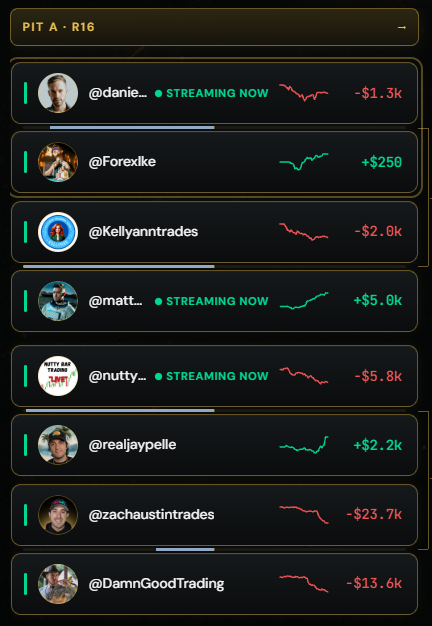 A mobile interface titled 'PIT A · R16' listing traders with handles like @Forexlike, @Kellyanntrades, and @zachaustrades, showing profit/loss values and 'STREAMING NOW' indicators.