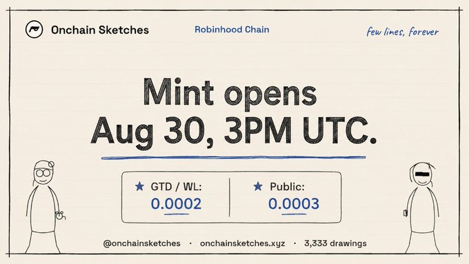 An announcement graphic for 'Onchain Sketches' on Robinhood Chain, stating 'Mint opens Aug 30, 3PM UTC' with prices for GTD/WL at 0.0002 and Public at 0.0003, branded with 'Few lines, forever' and '3,333 drawings'.